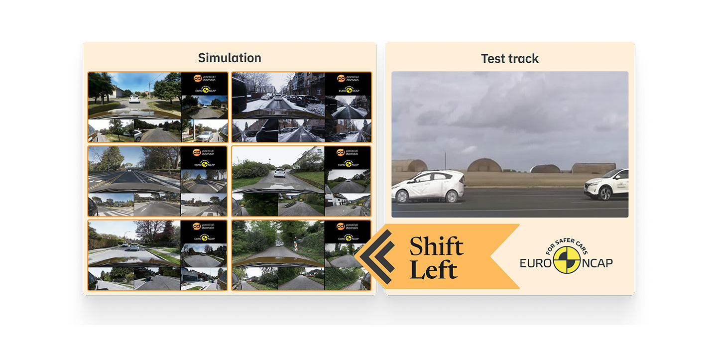 Why Autonomous Vehicle Testing Needs a Shift Left