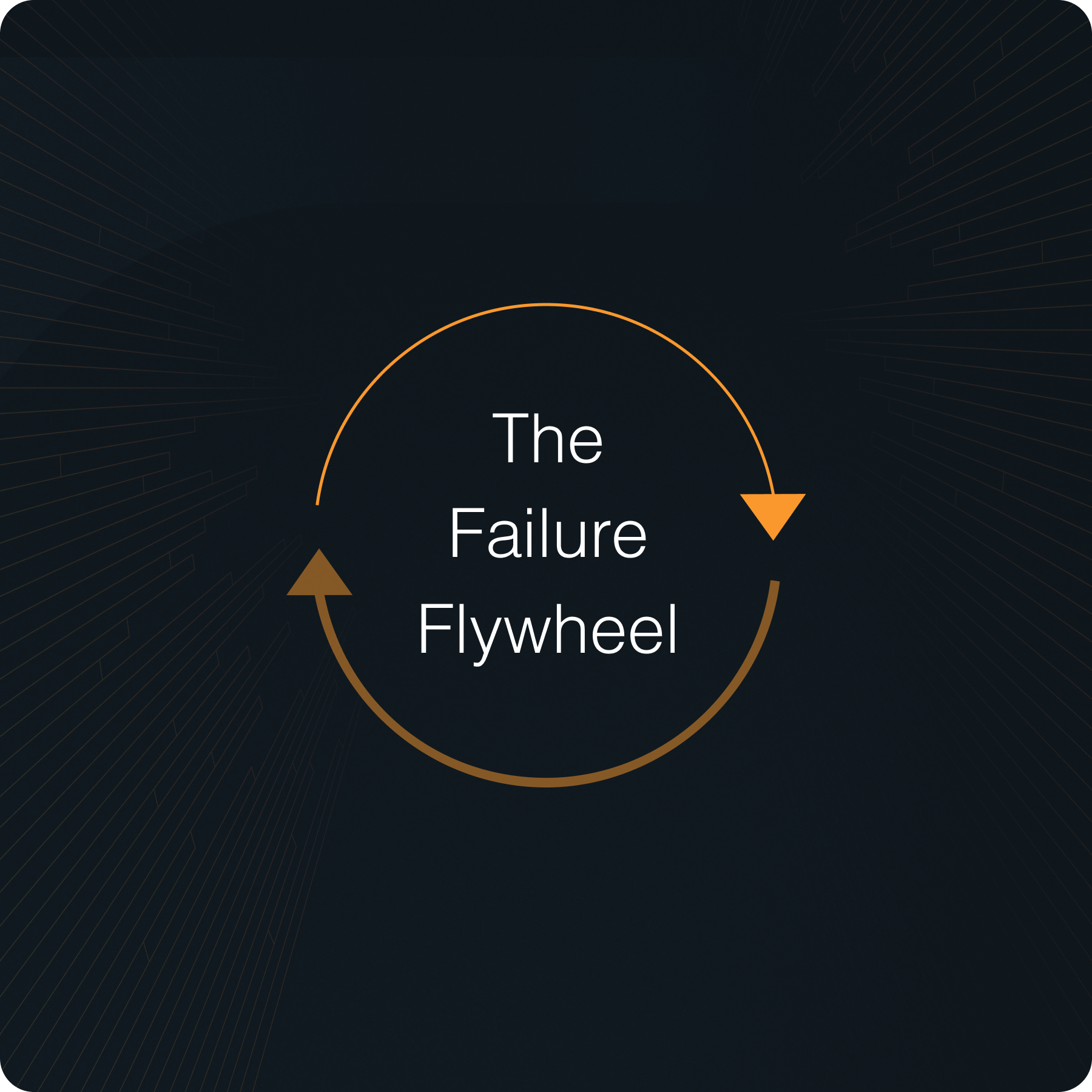 The Failure Flywheel: Turning Real-World Disengagements into Solved Problems